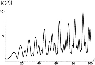 Иллюстрация к книге — Простая одержимость. Бернхард Риман и величайшая нерешенная проблема в математике [i_214.jpg]