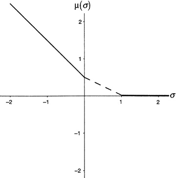 Иллюстрация к книге — Простая одержимость. Бернхард Риман и величайшая нерешенная проблема в математике [i_219.jpg]