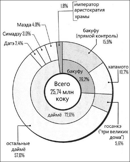 Ѹ .   