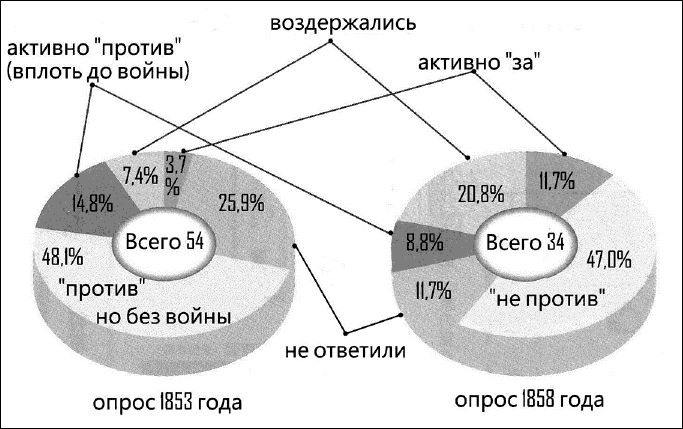 Ѹ .   