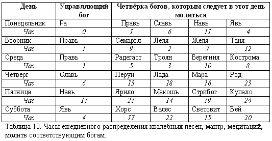 Буковка за буковкой будет палиндром - словник