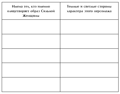 Библия БДСМ. Полное руководство, Тристан Таормино