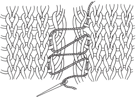 Выполнение швов при вязании на спицах