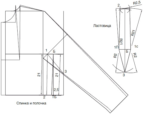Основная схема построения основы с цельнокроеным рукавом и ромбовидной ластовицей Фигура 1