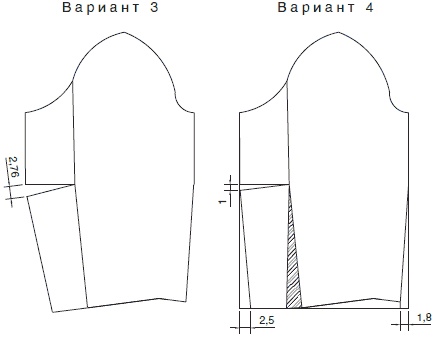 Выкройка рукава | Шить просто — turkishhub.ru
