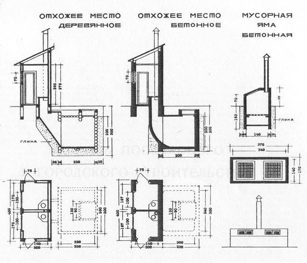     (1917-1929).  -    