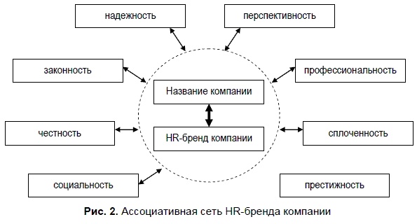 HR-.    