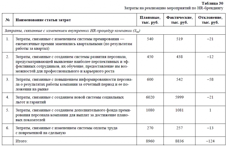 HR-.    