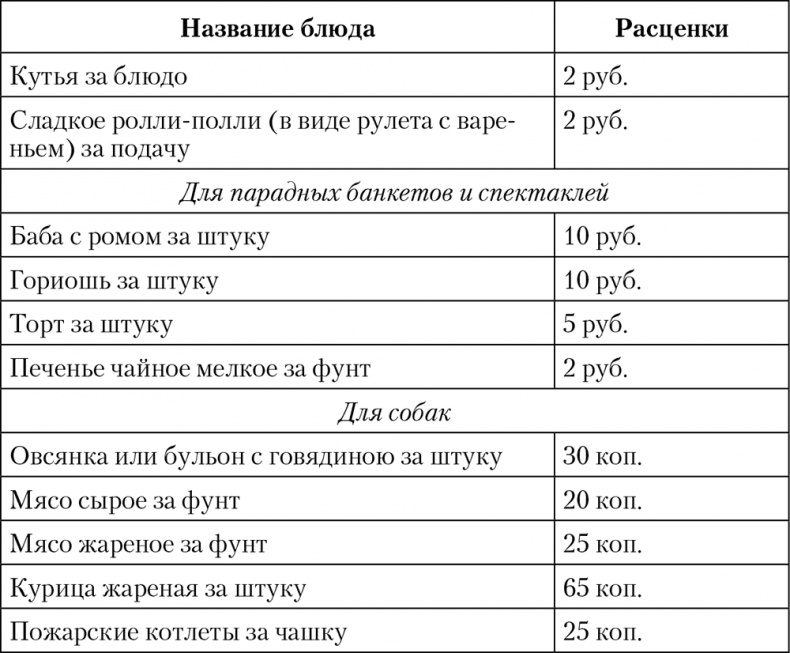  . XIX -  XX .        (1)