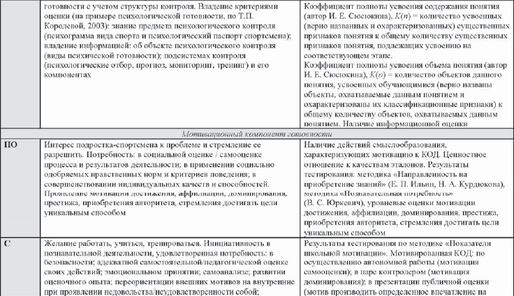 Контент сексуального характера - Cправка - Центр правил Google Рекламы