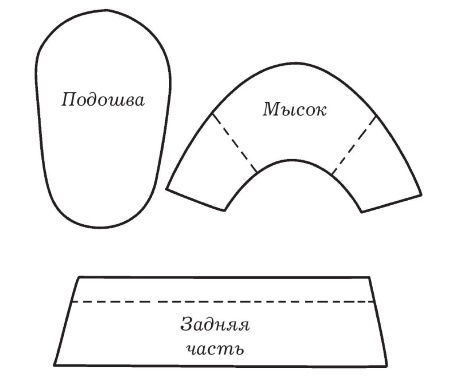 Якутская лайка векторный силуэт иллюстрация черный цвет 11 | Премиум векторы