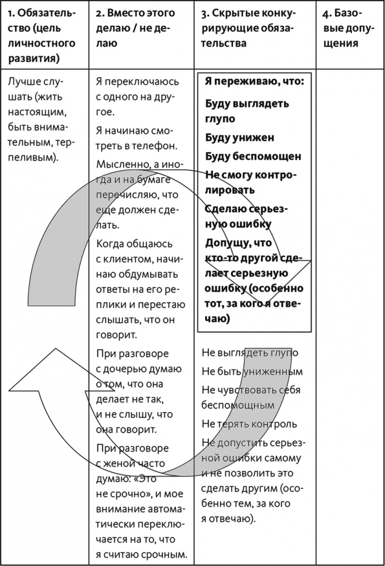 Н. М. Карамзин. Бедная Лиза. Текст произведения