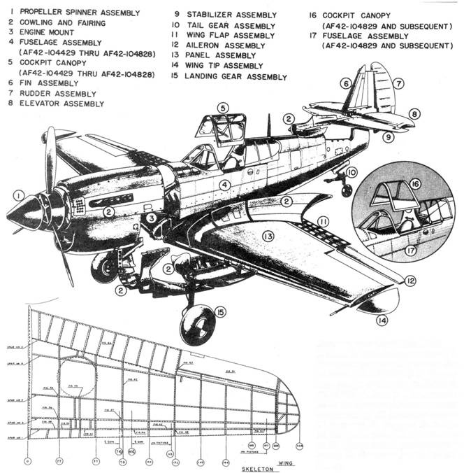 Curtiss P-40.  3