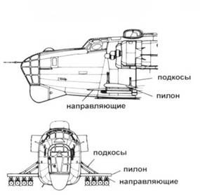 B-24 Liberator