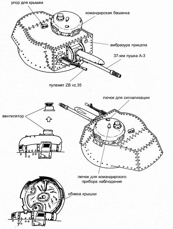 ˸  LT vz.35