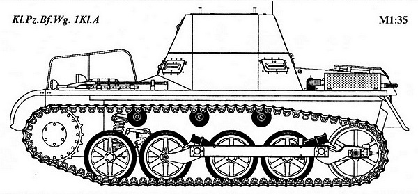 ˸  Panzer I