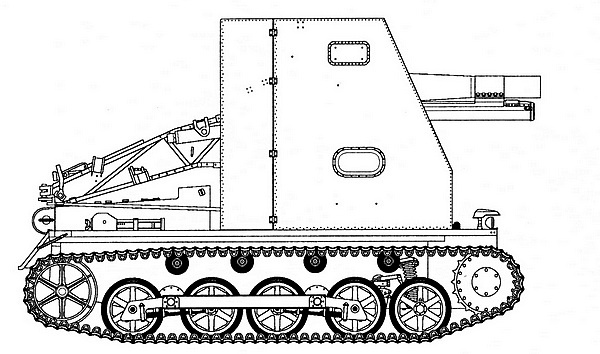 ˸  Panzer I