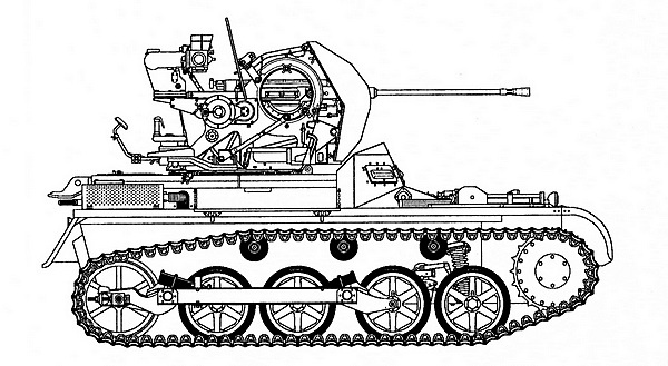 ˸  Panzer I