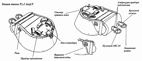 ˸  Panzer I