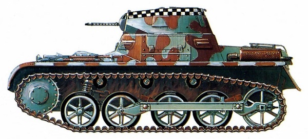 ˸  Panzer I