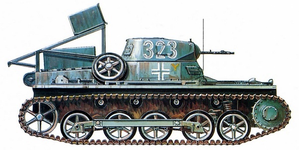 ˸  Panzer I