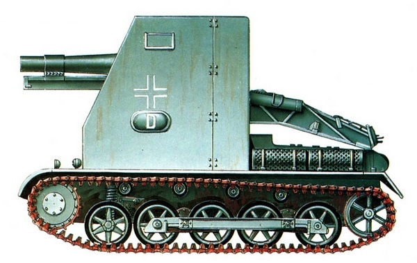 ˸  Panzer I