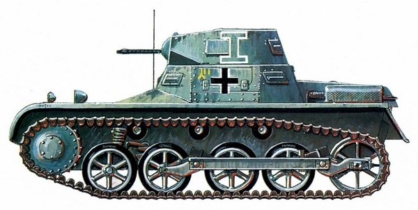 ˸  Panzer I