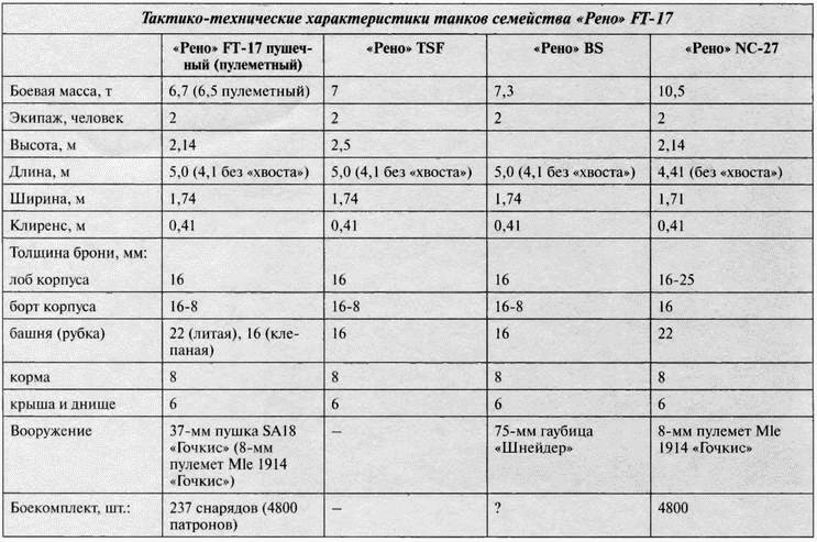  1 " -17". , 