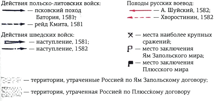   1558-1583