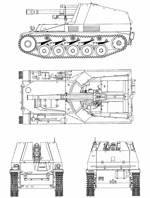 ˸  Panzer II