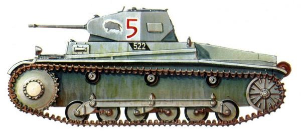 ˸  Panzer II