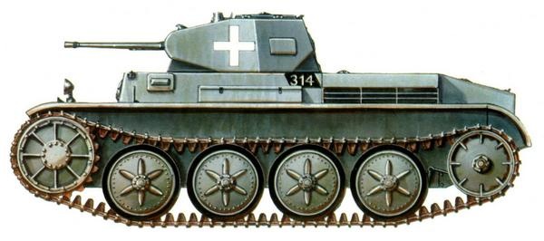 ˸  Panzer II