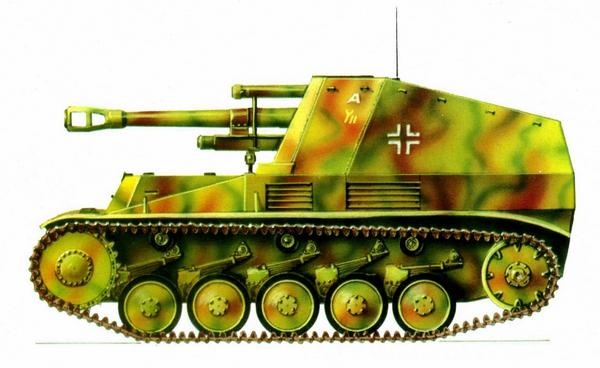 ˸  Panzer II
