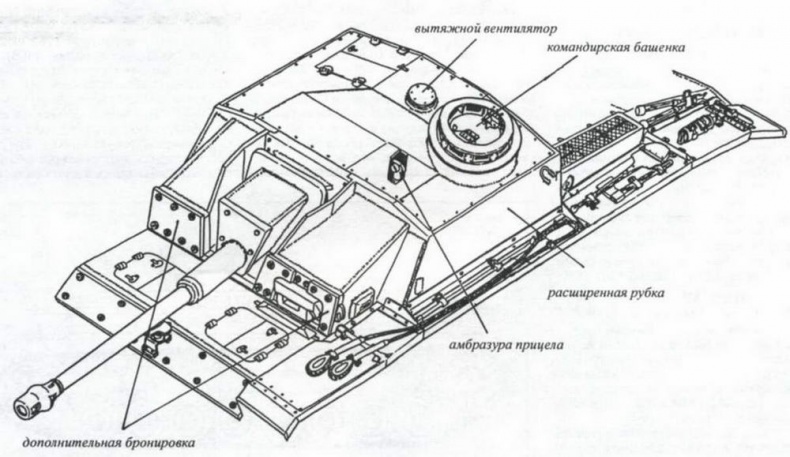   Stug III