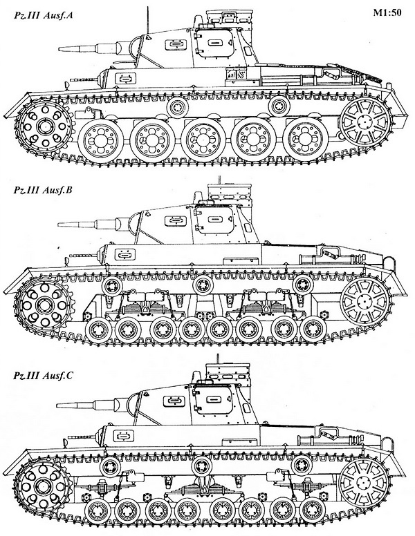   Panzer III