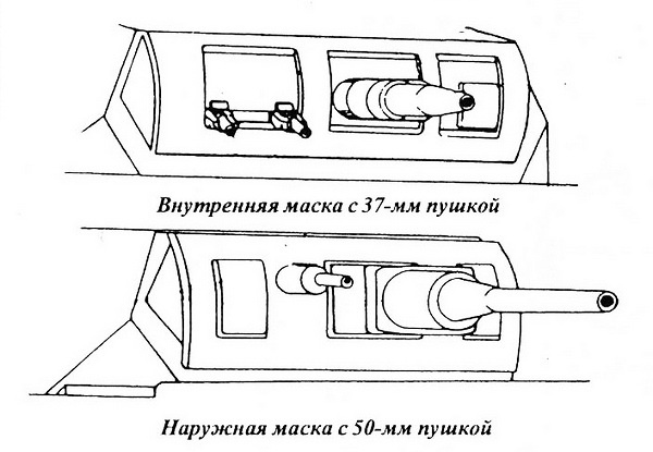   Panzer III