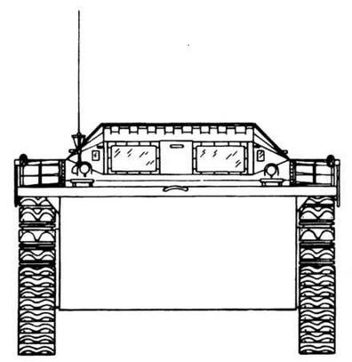  .    LVT