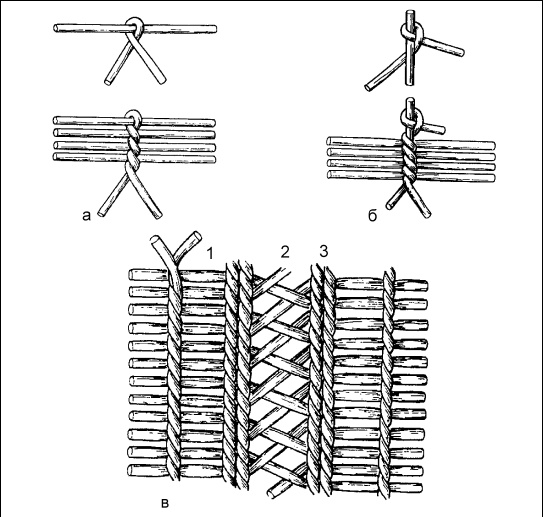Плетение из соломки – от деда Василия
