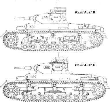 Panzer III:   