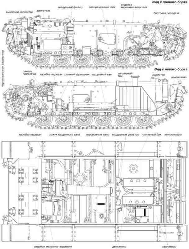 Panzer III:   