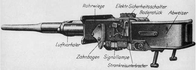 Panzer III:   