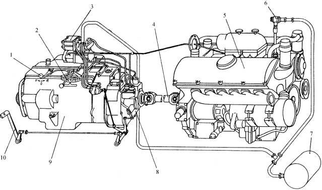 Panzer III:   