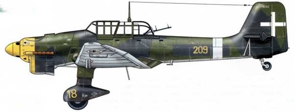  Ju-87 1936-1945