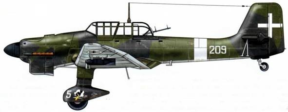  Ju-87 1936-1945