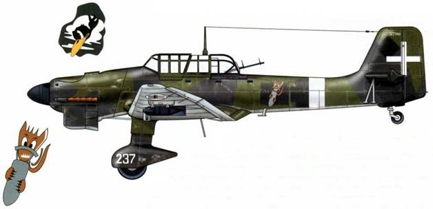  Ju-87 1936-1945