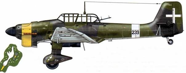  Ju-87 1936-1945