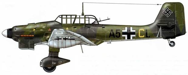  Ju-87 1936-1945