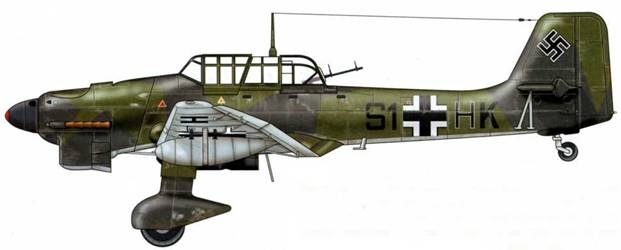  Ju-87 1936-1945