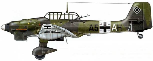  Ju-87 1936-1945