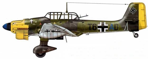  Ju-87 1936-1945